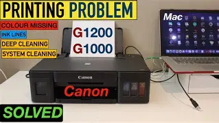 I Tested the Pixma G1200 for a Month: Here is My Verdict